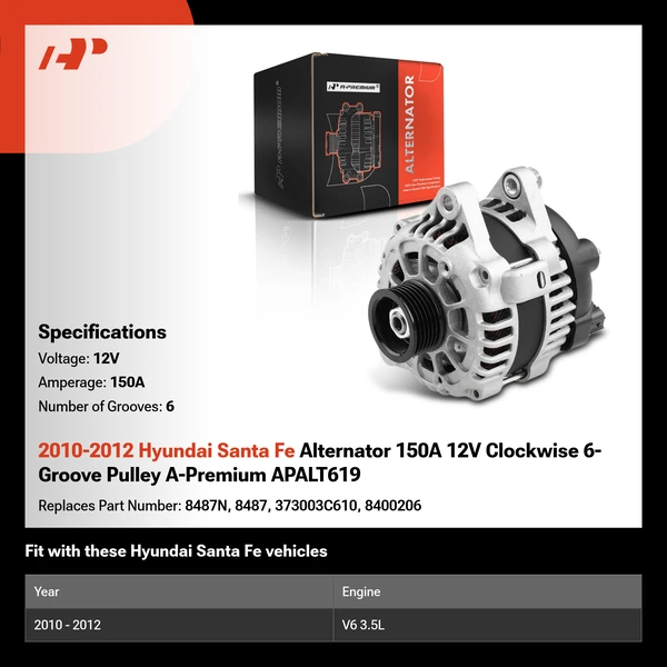 2010-2012 Hyundai Santa Fe Alternator 150A 12V Clockwise 6-Groove Pulley A-Premium APALT619