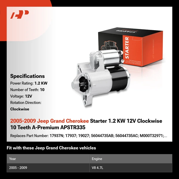 2005-2009 Jeep Grand Cherokee Starter 1.2 KW 12V Clockwise 10 Teeth A-Premium APSTR335
