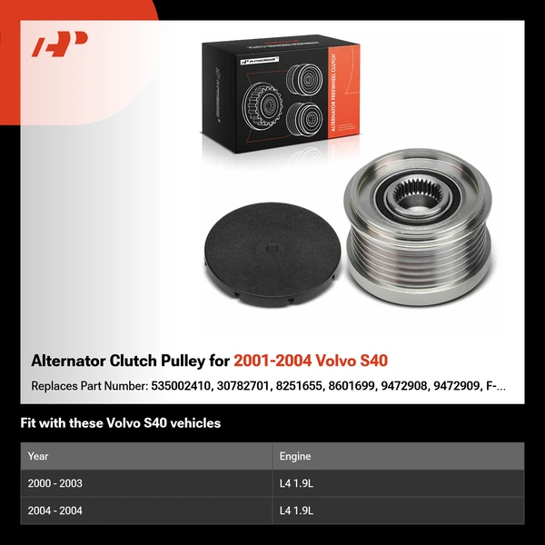 Alternator Clutch Pulley for 2001-2004 Volvo S40