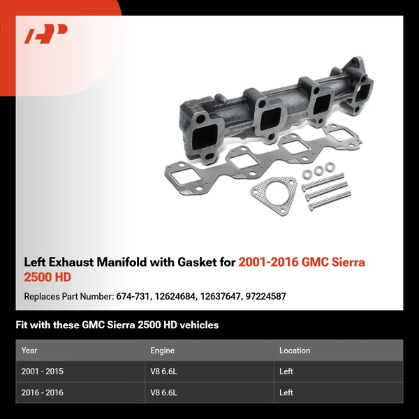 Left Exhaust Manifold with Gasket for 2001-2016 GMC Sierra 2500 HD
