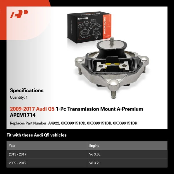 2009-2017 Audi Q5 1-Pc Transmission Mount A-Premium APEM1714
