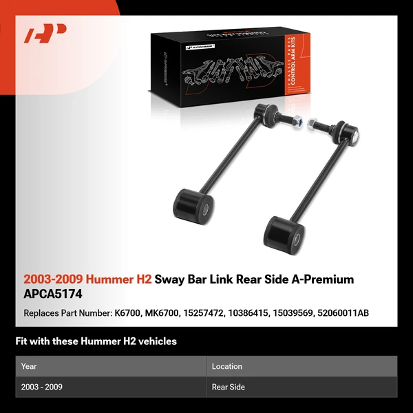 2003-2009 Hummer H2 Sway Bar Link Rear Side A-Premium APCA5174
