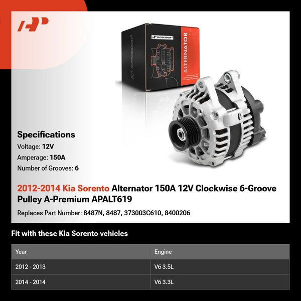 2012-2014 Kia Sorento Alternator 150A 12V Clockwise 6-Groove Pulley A-Premium APALT619