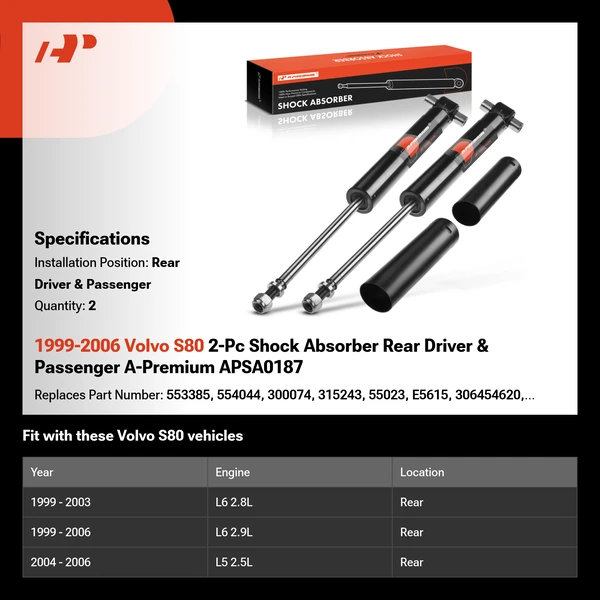 1999-2006 Volvo S80 2-Pc Shock Absorber Rear Driver & Passenger A-Premium APSA0187