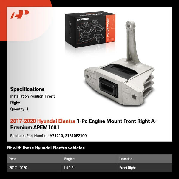 2017-2020 Hyundai Elantra 1-Pc Engine Mount Front Right A-Premium APEM1681