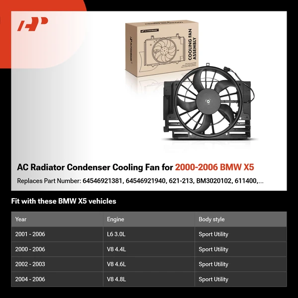 AC Radiator Condenser Cooling Fan for 2000-2006 BMW X5