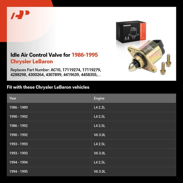 Idle Air Control Valve for 1986-1995 Chrysler LeBaron