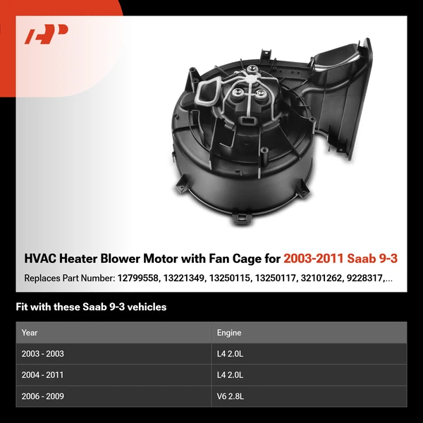 HVAC Heater Blower Motor with Fan Cage for 2003-2011 Saab 9-3
