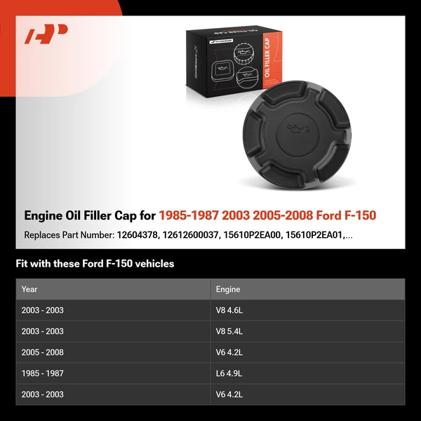Engine Oil Filler Cap for 1985-1987 2003 2005-2008 Ford F-150