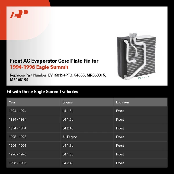 Front AC Evaporator Core Plate Fin for 1994-1996 Eagle Summit