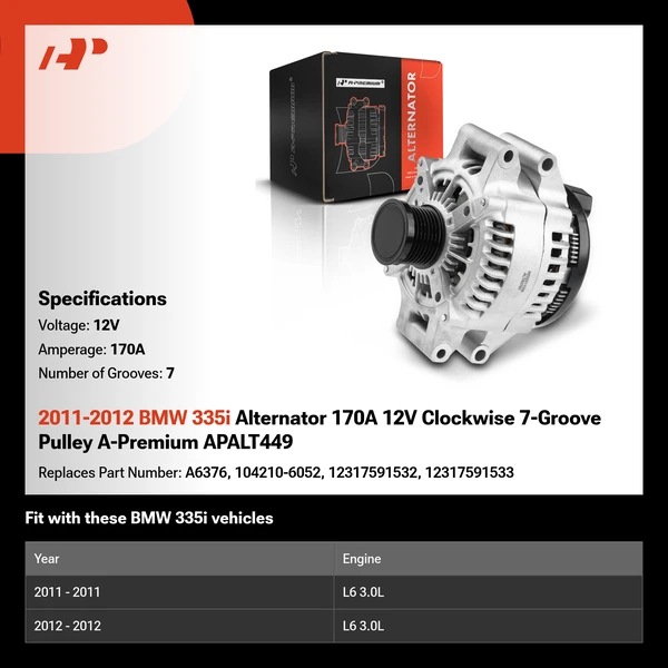 2011-2012 BMW 335i Alternator 170A 12V Clockwise 7-Groove Pulley A-Premium APALT449