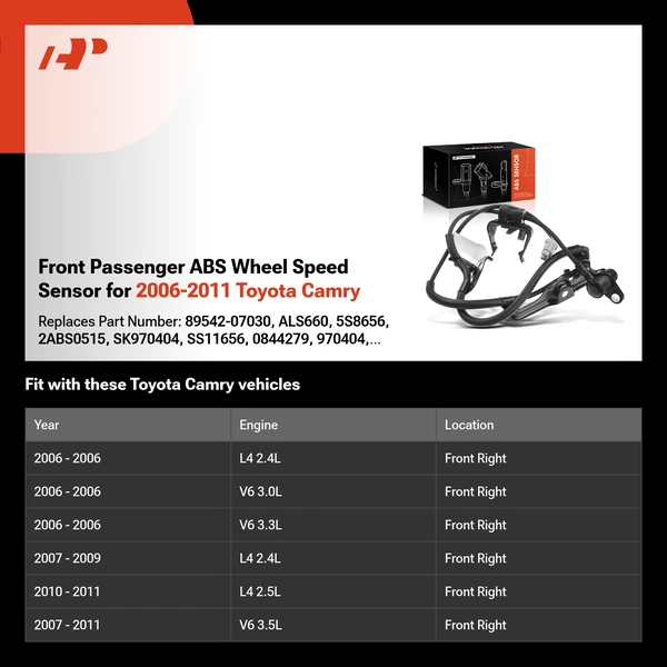 Front Passenger ABS Wheel Speed Sensor for 2006-2011 Toyota Camry