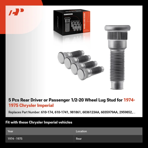 5 Pcs Rear Driver or Passenger 1/2-20 Wheel Lug Stud for 1974-1975 Chrysler Imperial