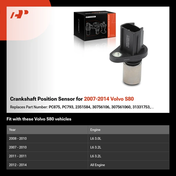Crankshaft Position Sensor for 2007-2014 Volvo S80