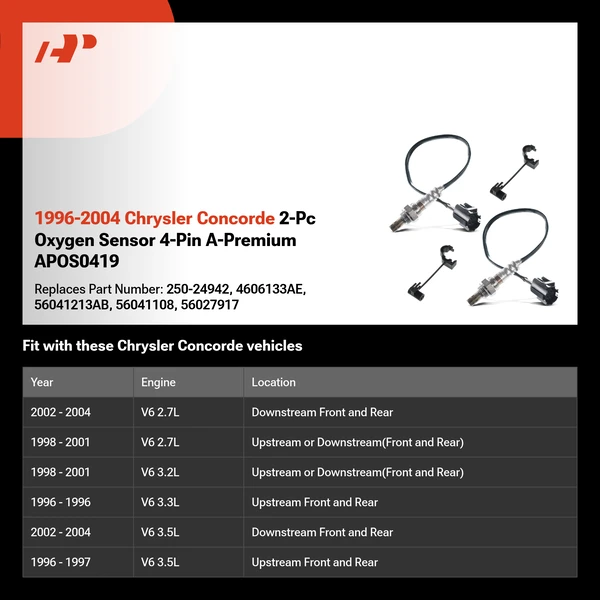 1996-2004 Chrysler Concorde 2-Pc Oxygen Sensor 4-Pin A-Premium APOS0419