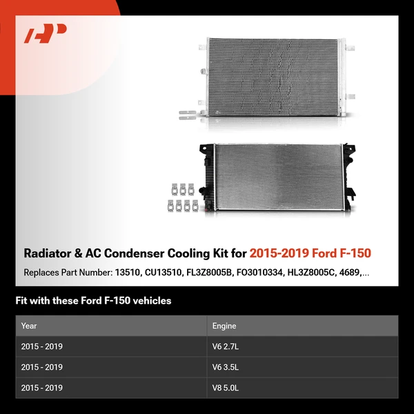 Radiator & AC Condenser Cooling Kit for 2015-2019 Ford F-150