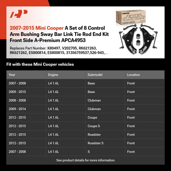 2007-2015 Mini Cooper A Set of 8 Control Arm Bushing Sway Bar Link Tie Rod End Kit Front Side A-Premium APCA4953