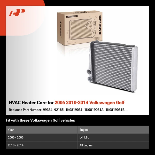 HVAC Heater Core for 2006 2010-2014 Volkswagen Golf
