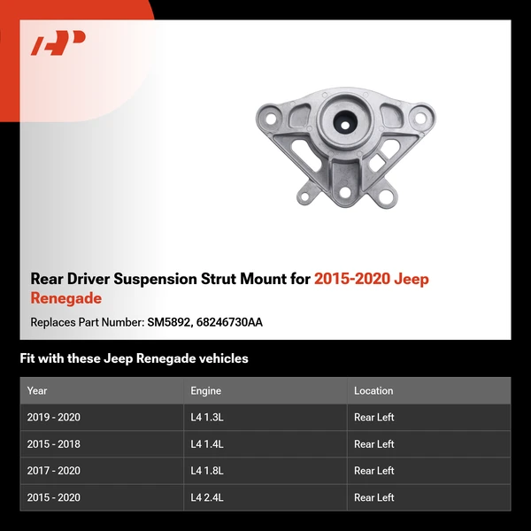 Rear Driver Suspension Strut Mount for 2015-2020 Jeep Renegade