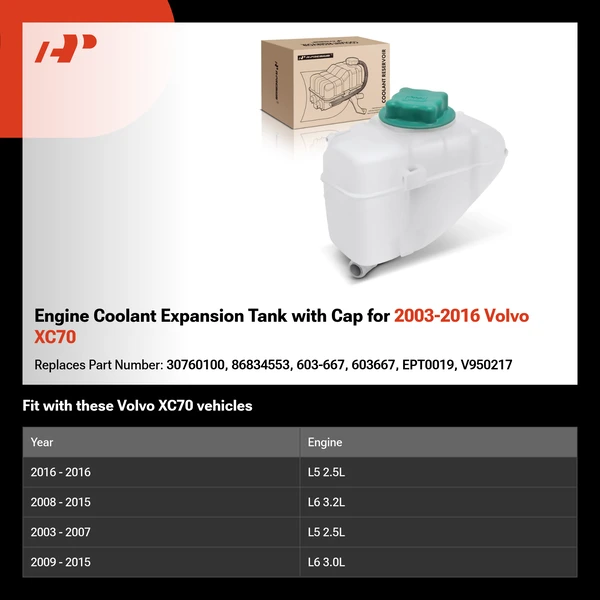 Engine Coolant Expansion Tank with Cap for 2003-2016 Volvo XC70