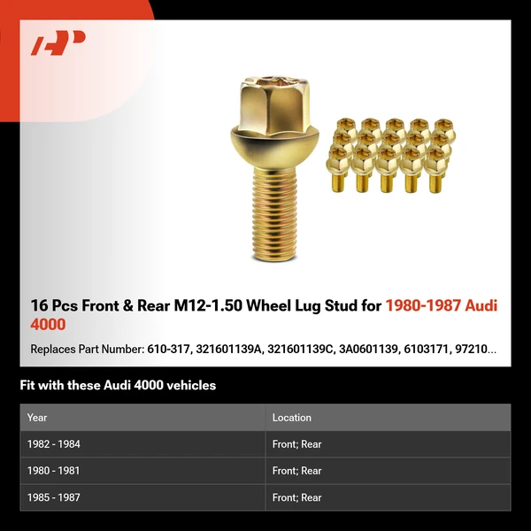 16 Pcs Front & Rear M12-1.50 Wheel Lug Stud for 1980-1987 Audi 4000