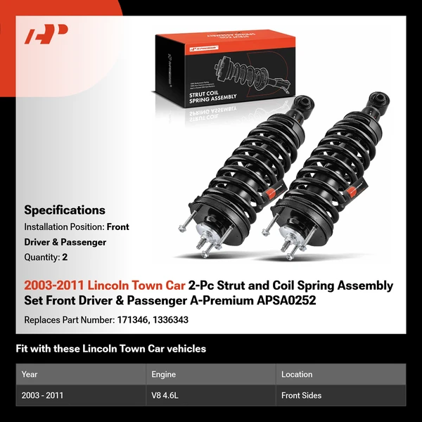 2003-2011 Lincoln Town Car 2-Pc Strut and Coil Spring Assembly Set Front Driver & Passenger A-Premium APSA0252
