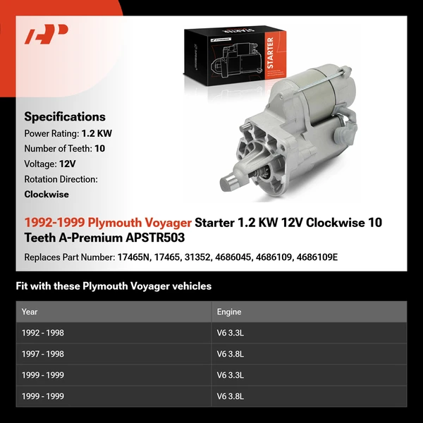 1992-1999 Plymouth Voyager Starter 1.2 KW 12V Clockwise 10 Teeth A-Premium APSTR503