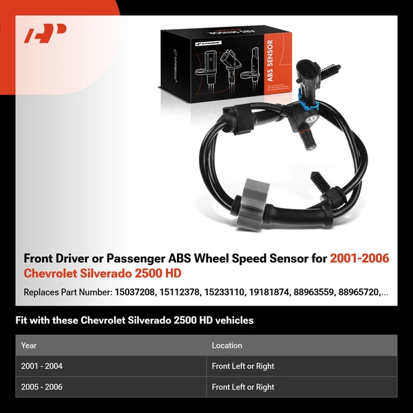 Front Driver or Passenger ABS Wheel Speed Sensor for 2001-2006 Chevrolet Silverado 2500 HD