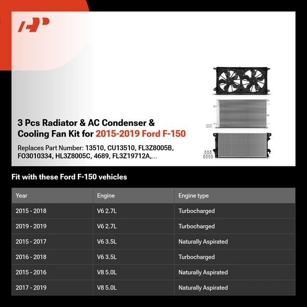 3 Pcs Radiator & AC Condenser & Cooling Fan Kit for 2015-2019 Ford F-150