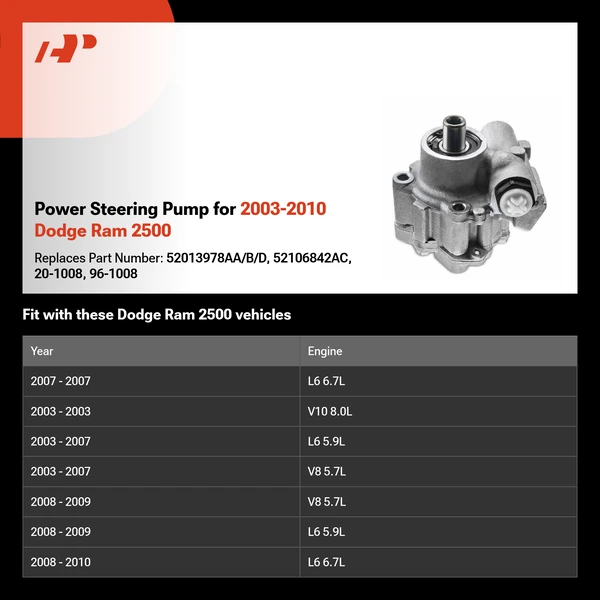 Power Steering Pump for 2003-2010 Dodge Ram 2500