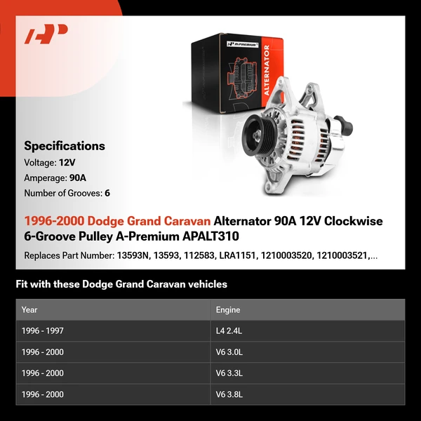 1996-2000 Dodge Grand Caravan Alternator 90A 12V Clockwise 6-Groove Pulley A-Premium APALT310