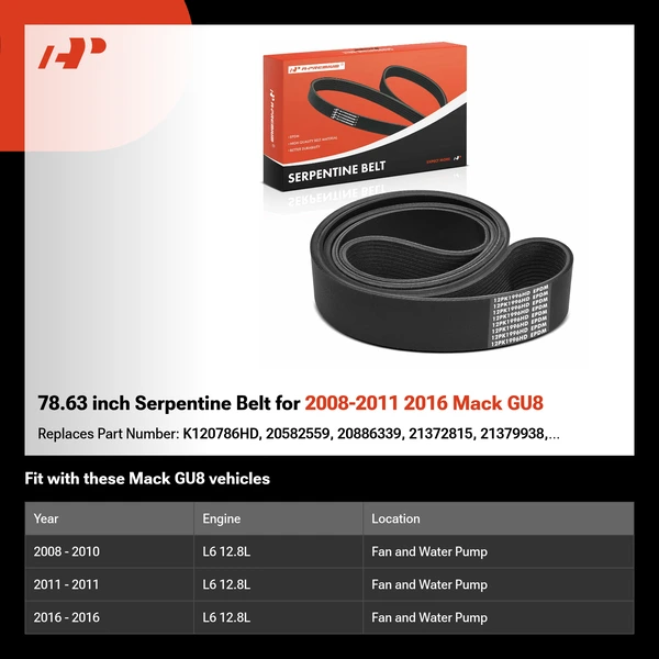 78.63 inch Serpentine Belt for 2008-2011 2016 Mack GU8