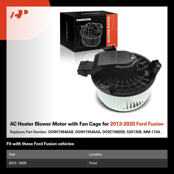 AC Heater Blower Motor with Fan Cage for 2013-2020 Ford Fusion