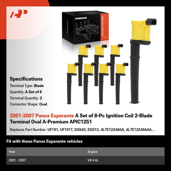 2001-2007 Panoz Esperante A Set of 8-Pc Ignition Coil 2-Blade Terminal Oval A-Premium APIC1251