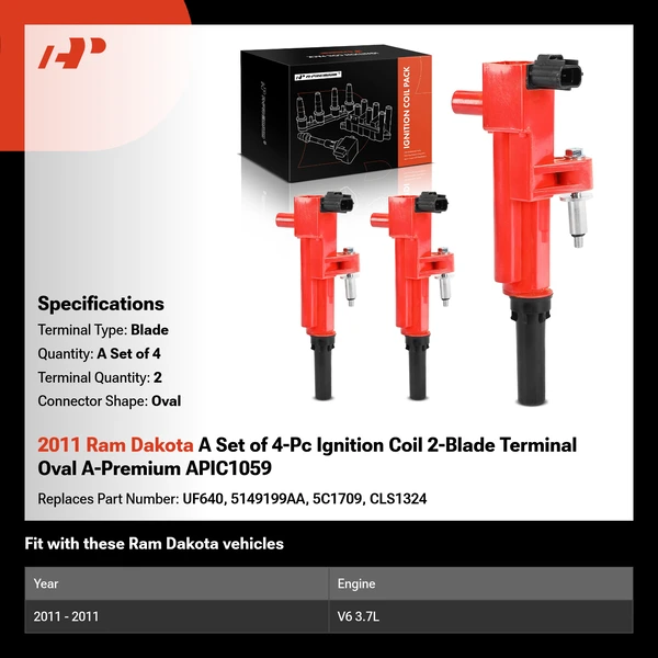 2011 Ram Dakota A Set of 4-Pc Ignition Coil 2-Blade Terminal Oval A-Premium APIC1059