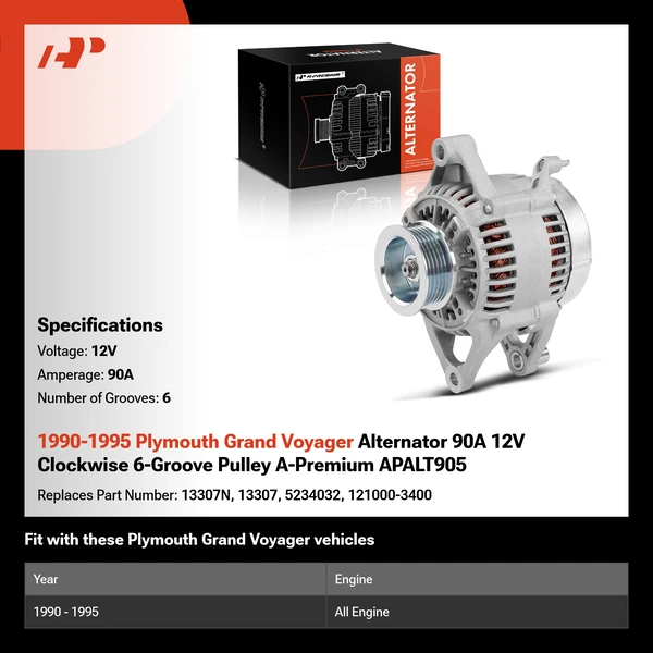 1990-1995 Plymouth Grand Voyager Alternator 90A 12V Clockwise 6-Groove Pulley A-Premium APALT905