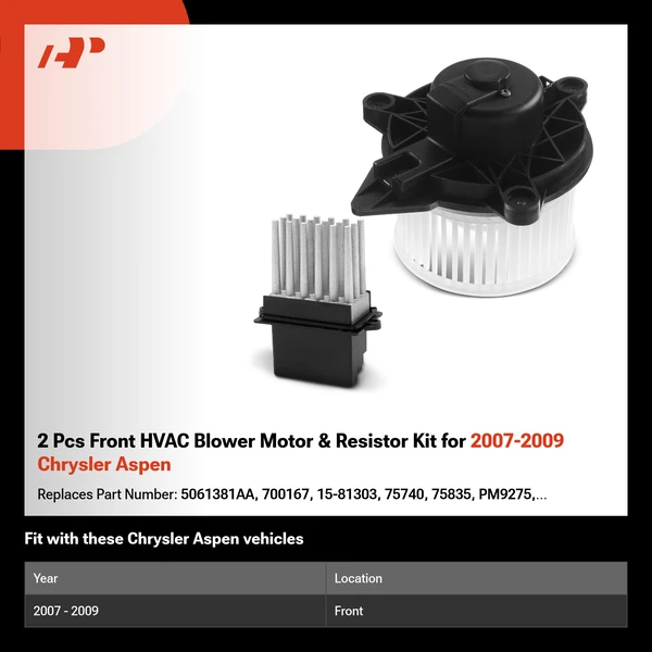 2 Pcs Front HVAC Blower Motor & Resistor Kit for 2007-2009 Chrysler Aspen