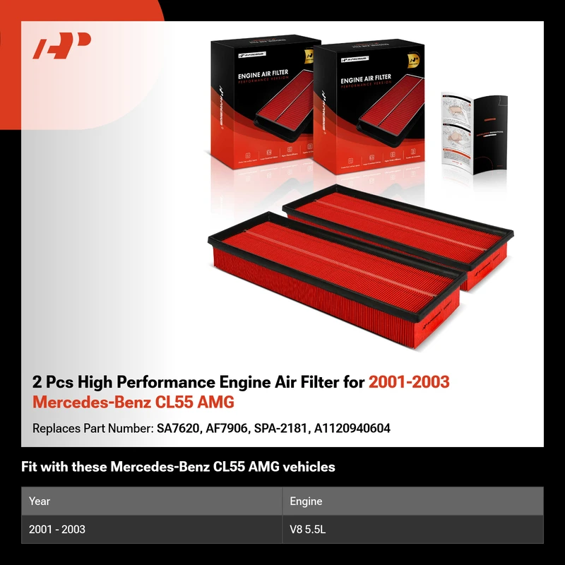 2 Pcs High Performance Engine Air Filter for 2001-2003 Mercedes-Benz CL55 AMG