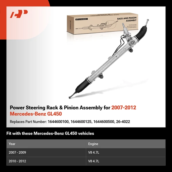 Power Steering Rack & Pinion Assembly for 2007-2012 Mercedes-Benz GL450
