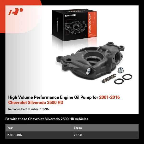 High Volume Performance Engine Oil Pump for 2001-2016 Chevrolet Silverado 2500 HD