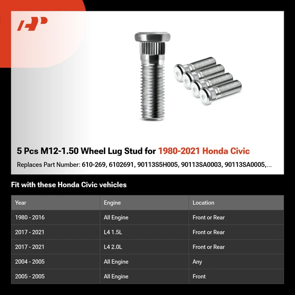 5 Pcs M12-1.50 Wheel Lug Stud for 1980-2021 Honda Civic