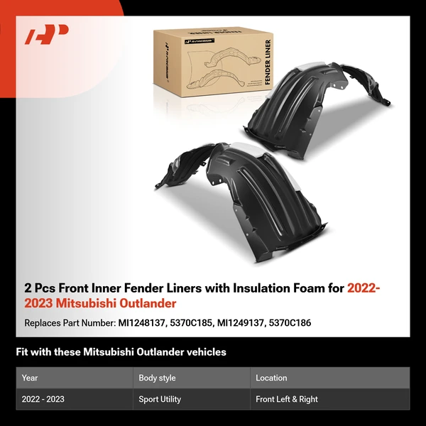 2 Pcs Front Inner Fender Liners with Insulation Foam for 2022-2023 Mitsubishi Outlander