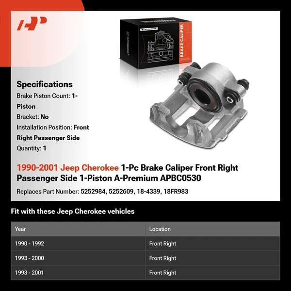 1990-2001 Jeep Cherokee 1-Pc Brake Caliper Front Right Passenger Side 1-Piston A-Premium APBC0530