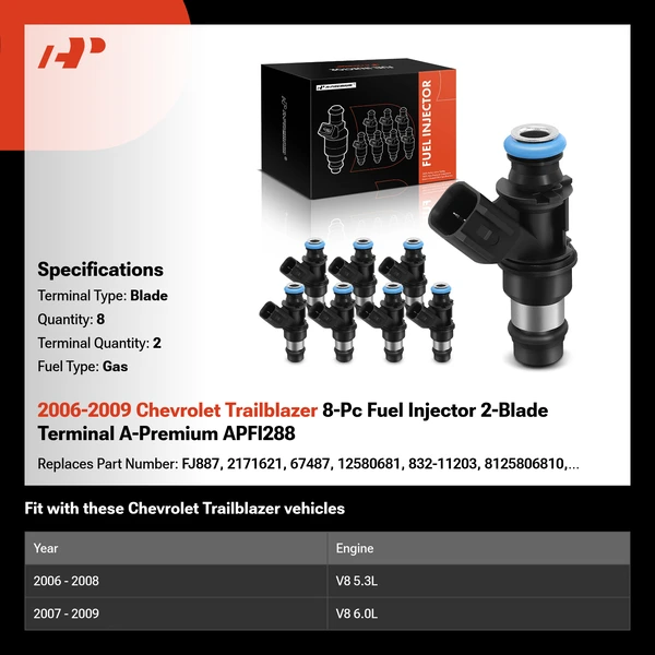 2006-2009 Chevrolet Trailblazer 8-Pc Fuel Injector 2-Blade Terminal A-Premium APFI288
