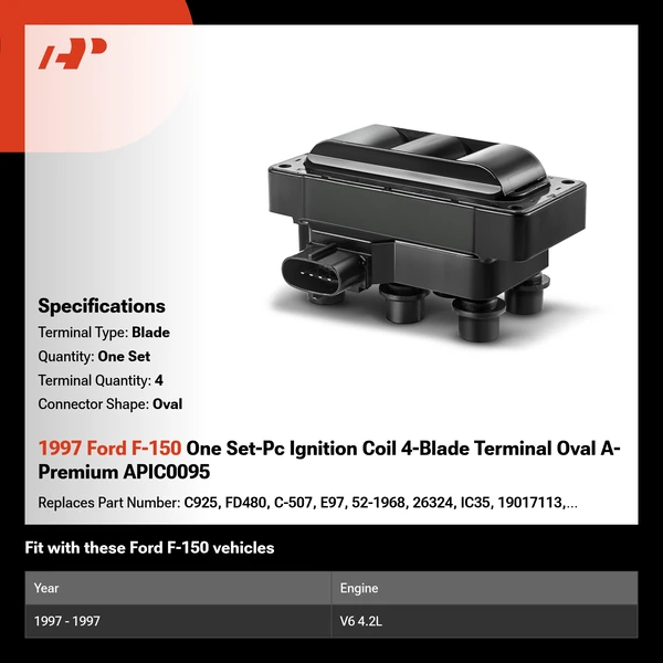1997 Ford F-150 One Set-Pc Ignition Coil 4-Blade Terminal Oval A-Premium APIC0095