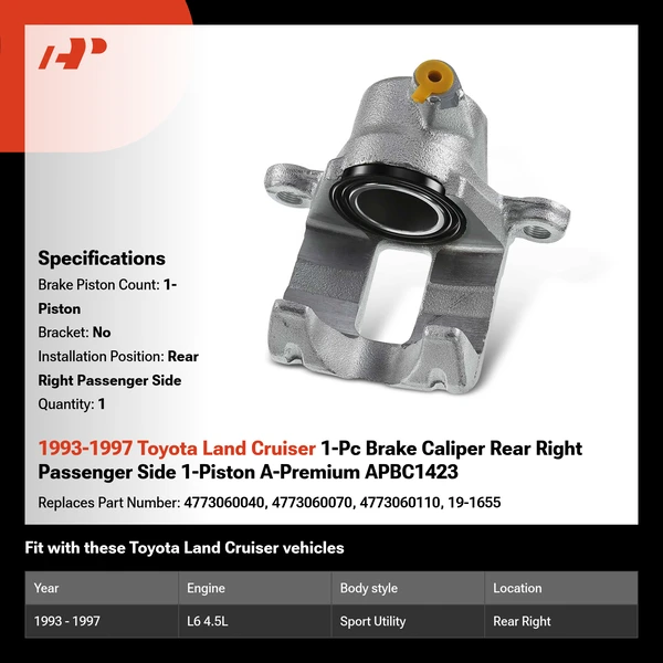 1993-1997 Toyota Land Cruiser 1-Pc Brake Caliper Rear Right Passenger Side 1-Piston A-Premium APBC1423