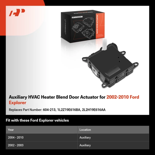 Auxiliary HVAC Heater Blend Door Actuator for 2002-2010 Ford Explorer