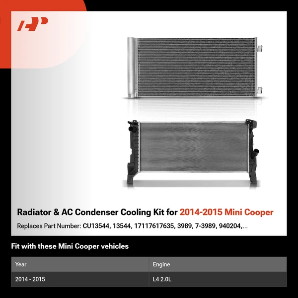 Radiator & AC Condenser Cooling Kit for 2014-2015 Mini Cooper