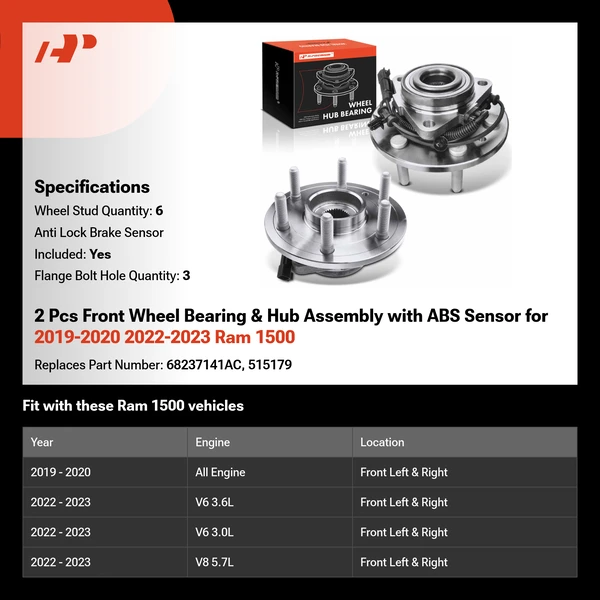 2 Pcs Front Wheel Bearing & Hub Assembly with ABS Sensor for 2019-2020 2022-2023 Ram 1500