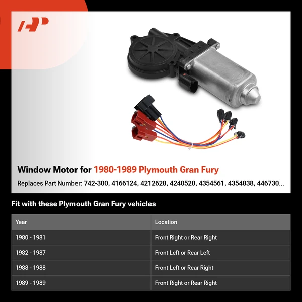 Window Motor for 1980-1989 Plymouth Gran Fury